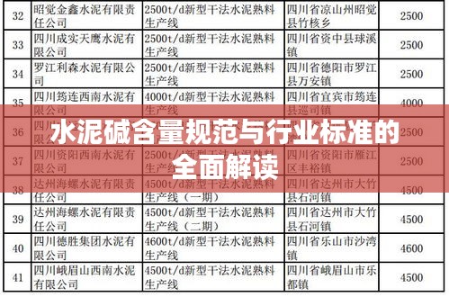 水泥碱含量规范与行业标准的全面解读