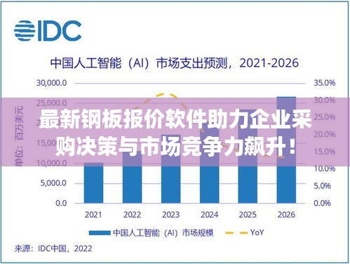 对答如流 第2页