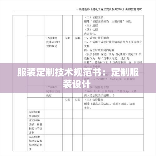 服装定制技术规范书：定制服装设计 