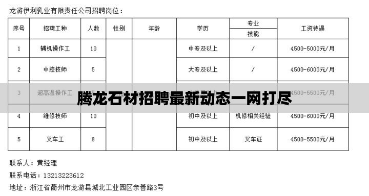 腾龙石材招聘最新动态一网打尽