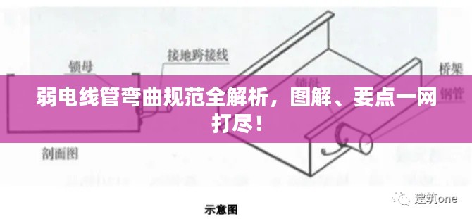 弱电线管弯曲规范全解析，图解、要点一网打尽！