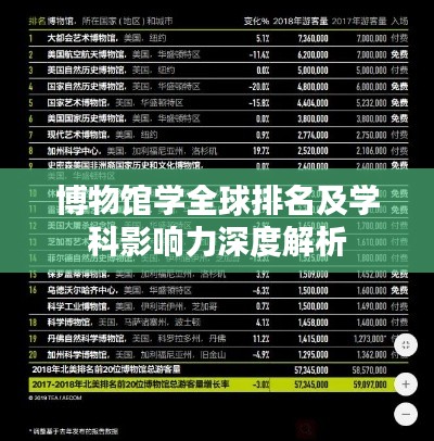博物馆学全球排名及学科影响力深度解析