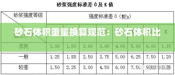 砂石体积重量换算规范：砂石体积比 