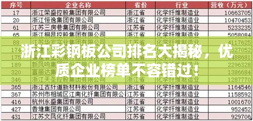 浙江彩钢板公司排名大揭秘，优质企业榜单不容错过！