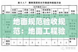 地面规范验收规范：地面工程验收标准2018 