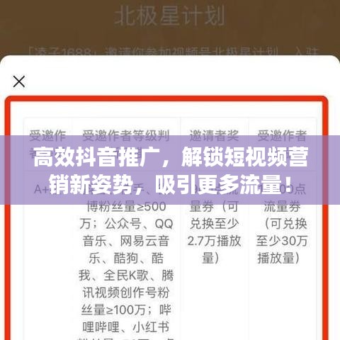 高效抖音推广，解锁短视频营销新姿势，吸引更多流量！