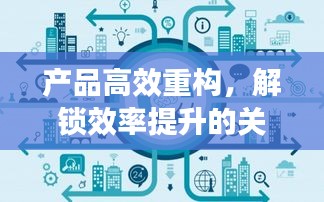 产品高效重构，解锁效率提升的关键策略