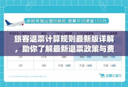 旅客退票计算规则最新版详解，助你了解最新退票政策与费用计算标准