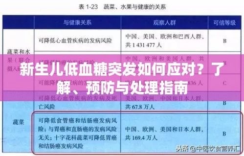 新生儿低血糖突发如何应对？了解、预防与处理指南