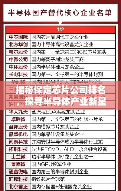 揭秘保定芯片公司排名，探寻半导体产业新星领军企业