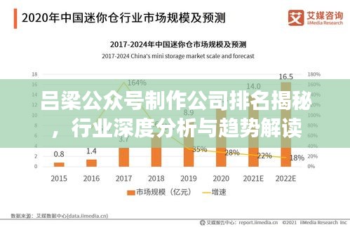 半新不旧 第2页