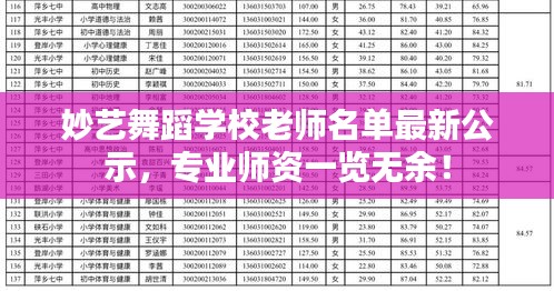 妙艺舞蹈学校老师名单最新公示，专业师资一览无余！
