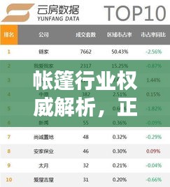 帐篷行业权威解析，正规厂家排名前十榜单揭晓！
