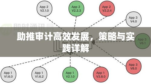 助推审计高效发展，策略与实践详解