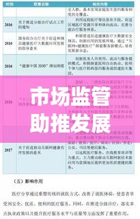 市场监管助推发展步伐，深度解读报道