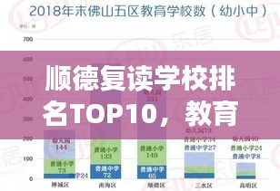 顺德复读学校排名TOP10，教育资源深度解读