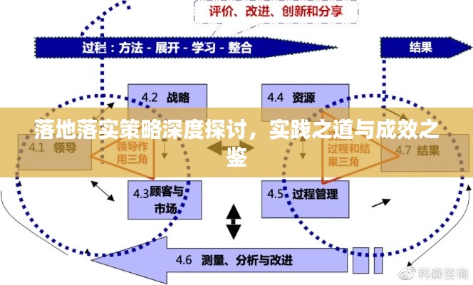 落地落实策略深度探讨，实践之道与成效之鉴