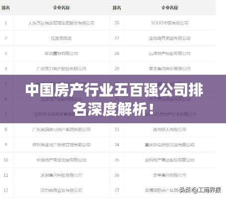 中国房产行业五百强公司排名深度解析！