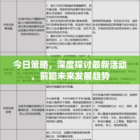今日策略，深度探讨最新活动，前瞻未来发展趋势