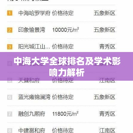 中海大学全球排名及学术影响力解析