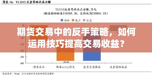 期货交易中的反手策略，如何运用技巧提高交易收益？