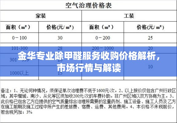 笨鸟先飞