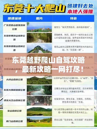东莞越野爬山自驾攻略，最新攻略一网打尽！