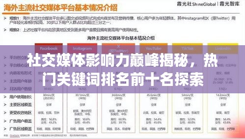 社交媒体影响力巅峰揭秘，热门关键词排名前十名探索