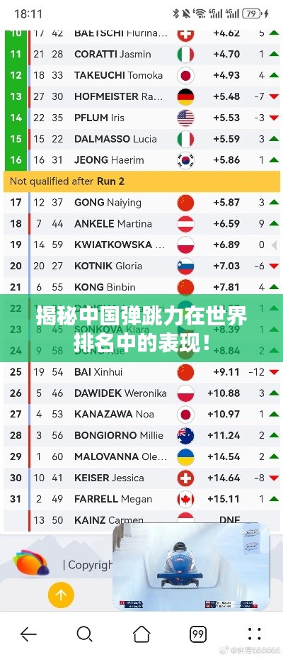 揭秘中国弹跳力在世界排名中的表现！