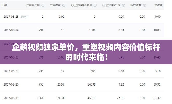 贵极人臣