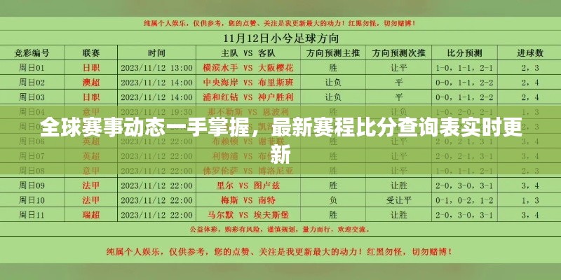 全球赛事动态一手掌握，最新赛程比分查询表实时更新