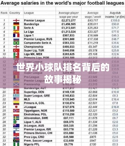 世界小球队排名背后的故事揭秘