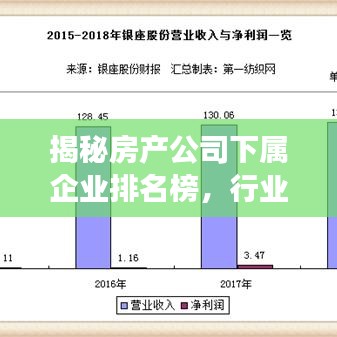 揭秘房产公司下属企业排名榜，行业巨头影响力榜单重磅出炉！
