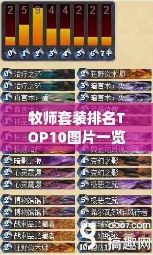 牧师套装排名TOP10图片一览及特色深度解析