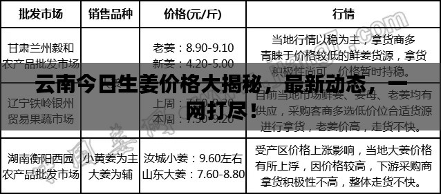 pusuwuhua