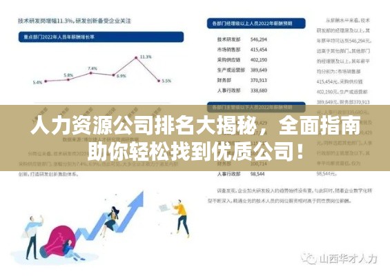 人力资源公司排名大揭秘，全面指南助你轻松找到优质公司！
