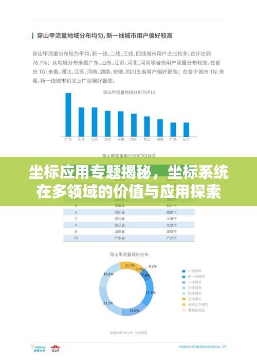 坐标应用专题揭秘，坐标系统在多领域的价值与应用探索