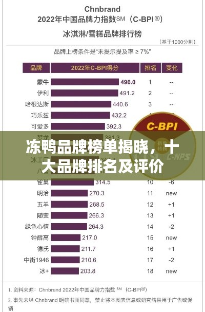 产品中心 第3页