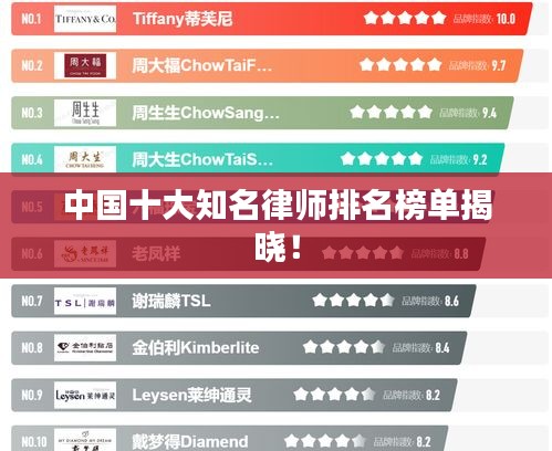 中国十大知名律师排名榜单揭晓！