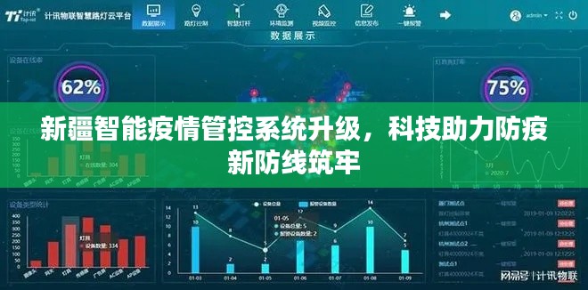 新疆智能疫情管控系统升级，科技助力防疫新防线筑牢