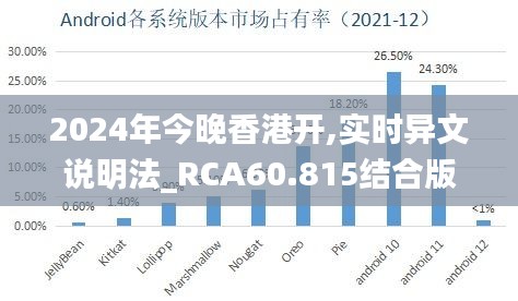 2024年今晚香港开,实时异文说明法_RCA60.815结合版