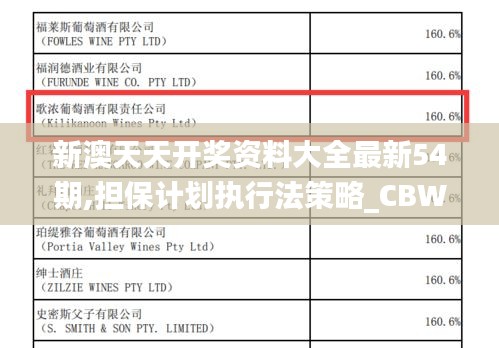 新澳天天开奖资料大全最新54期,担保计划执行法策略_CBW60.253试点版