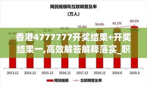 香港4777777开奖结果+开奖结果一,高效解答解释落实_职业版NAW5.16