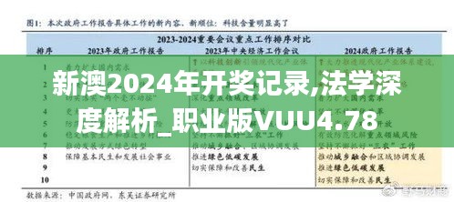 新澳2024年开奖记录,法学深度解析_职业版VUU4.78