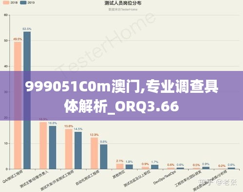 999051C0m澳门,专业调查具体解析_ORQ3.66