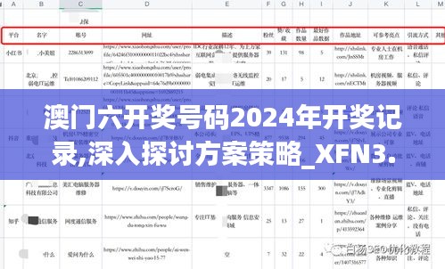 澳门六开奖号码2024年开奖记录,深入探讨方案策略_XFN3.80