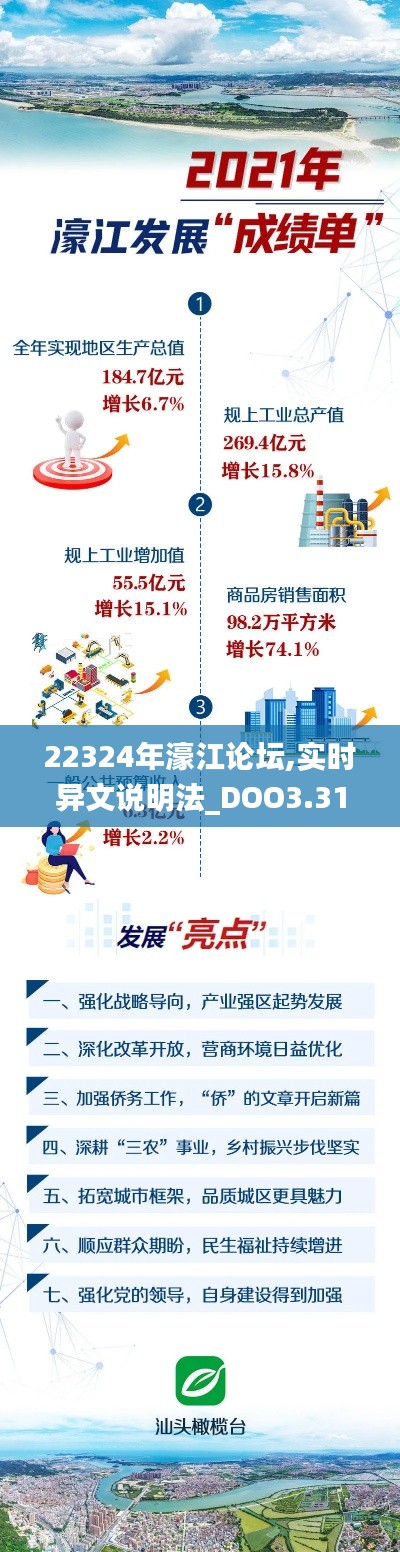 22324年濠江论坛,实时异文说明法_DOO3.31