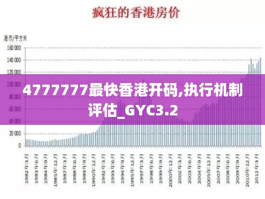 4777777最快香港开码,执行机制评估_GYC3.2