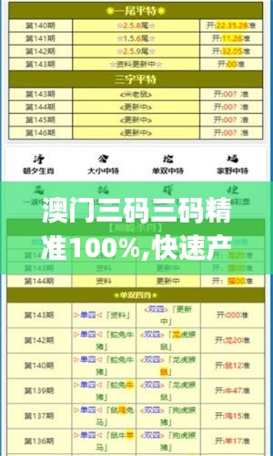 澳门三码三码精准100%,快速产出解决方案_XZN3.64