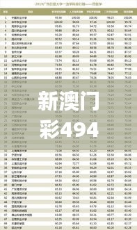 新澳门彩4949最新开奖记录,水产基础医学_TIP3.40